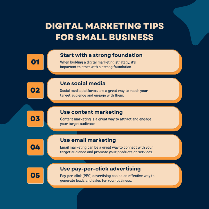 digital marketing for small business